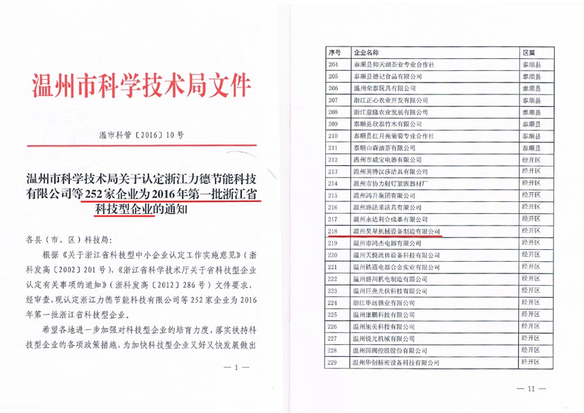 省科技创新企业72.jpg